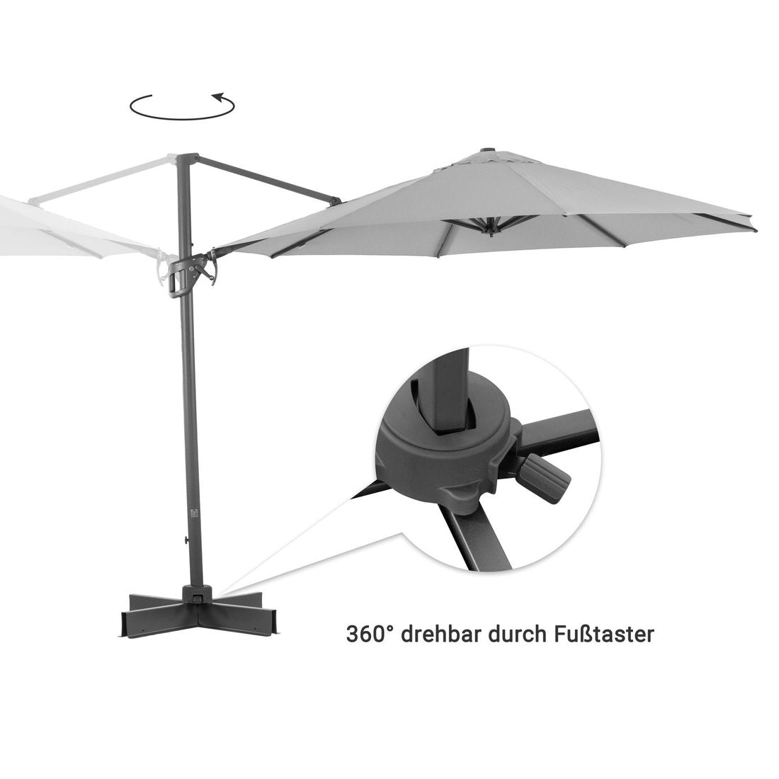 Fritthengende parasoll Ravenna Ø350cm antrasitt - OUTLIV.