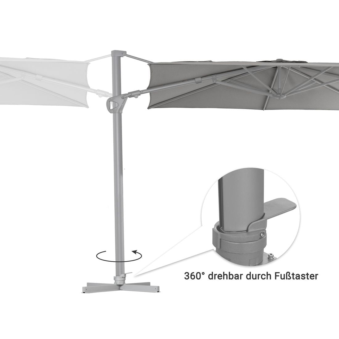 Fritthengende parasoll Saint Tropez 300x300cm antrasitt - OUTLIV.