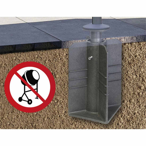 Bakkeforankring Earthbase XL plast antrasitt bakside