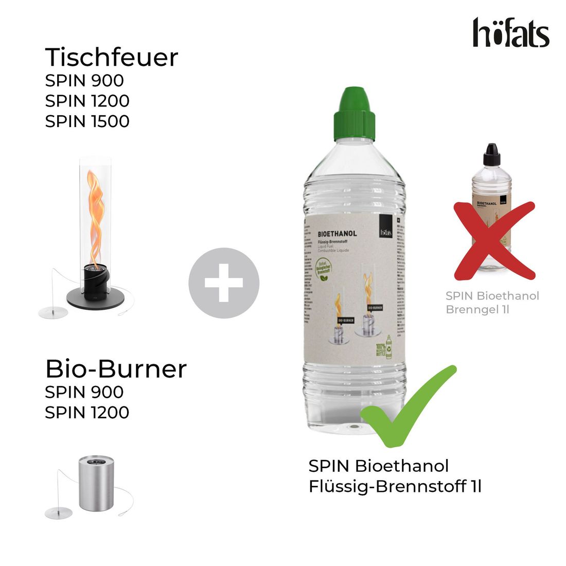 Bordild Spin 900 med tent flamme