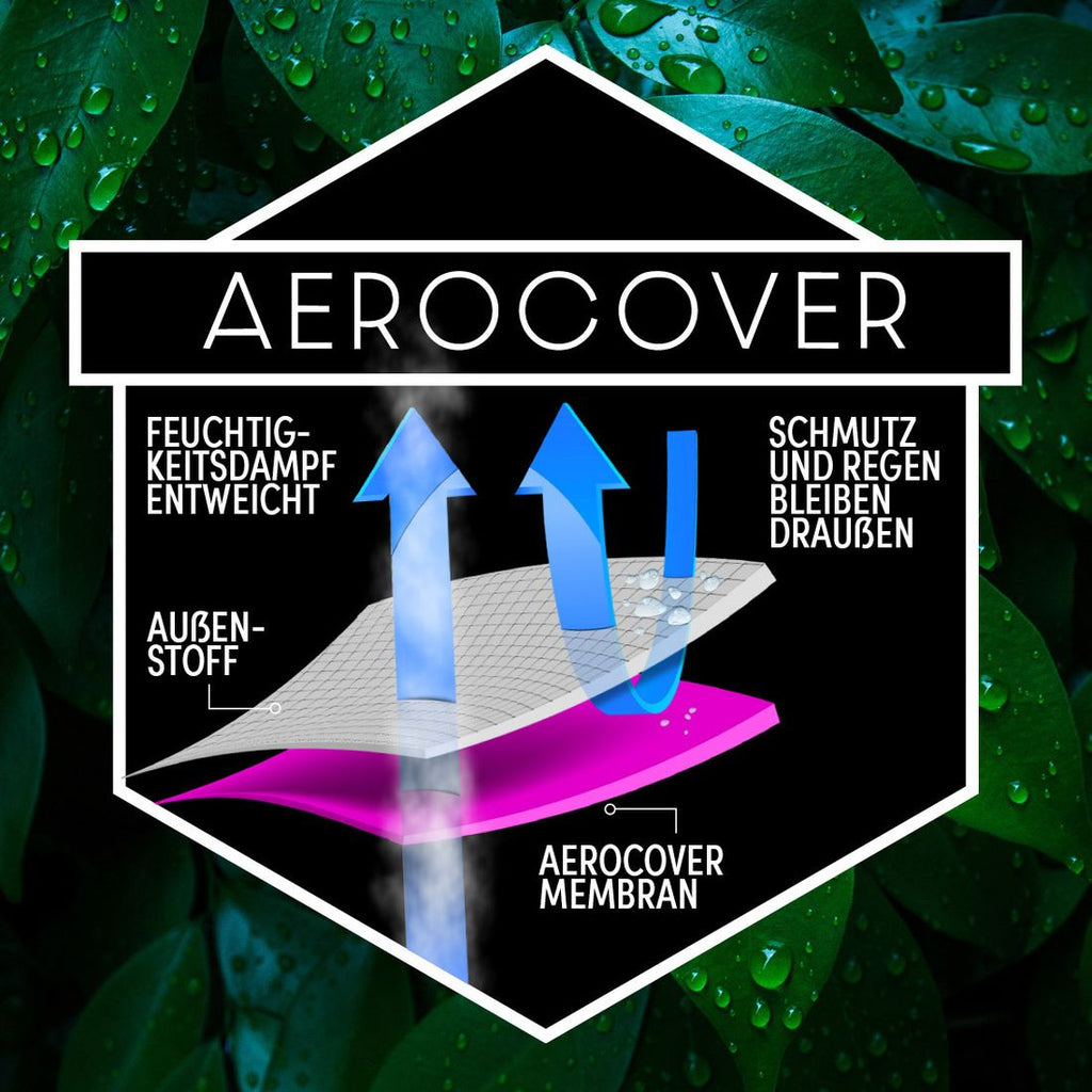 Bordtrekk til hagebord 280x110x70 cm grå - AeroCover UV-beskyttelse