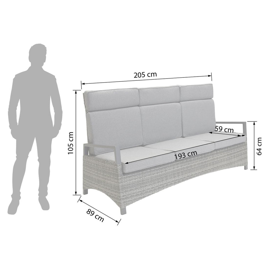 Detalj av polyrattan på Hagesofa Vivera polyrotting med puter