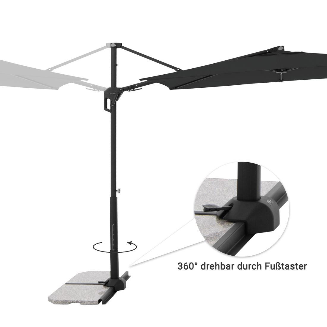 Fritthengende parasoll Active Green Edition - Doppler