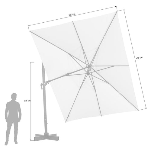Fritthengende parasoll Ravenna 300x400cm antrasitt bakside