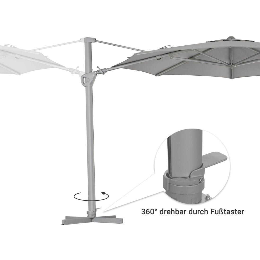 Fritthengende parasoll Saint Tropez Ø350cm antrasitt - OUTLIV.