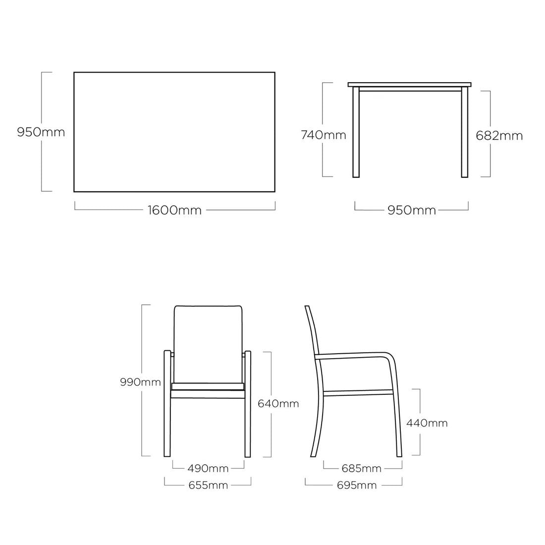Detalj av bordplate på Hagemøbelsett Basic Plus 4 plasser aluminium