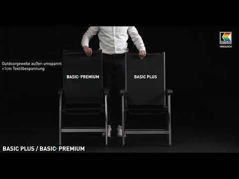 Hagemøbelsett Basic+ Premium 4 plasser aluminium HPL 160x95 cm forfra