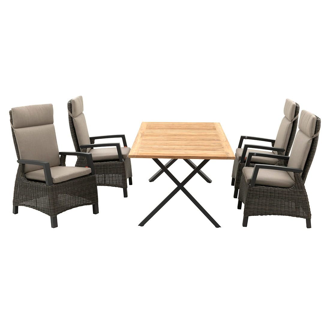 Hagemøbelsett Corido 5 deler aluminium teak detalj bordplate