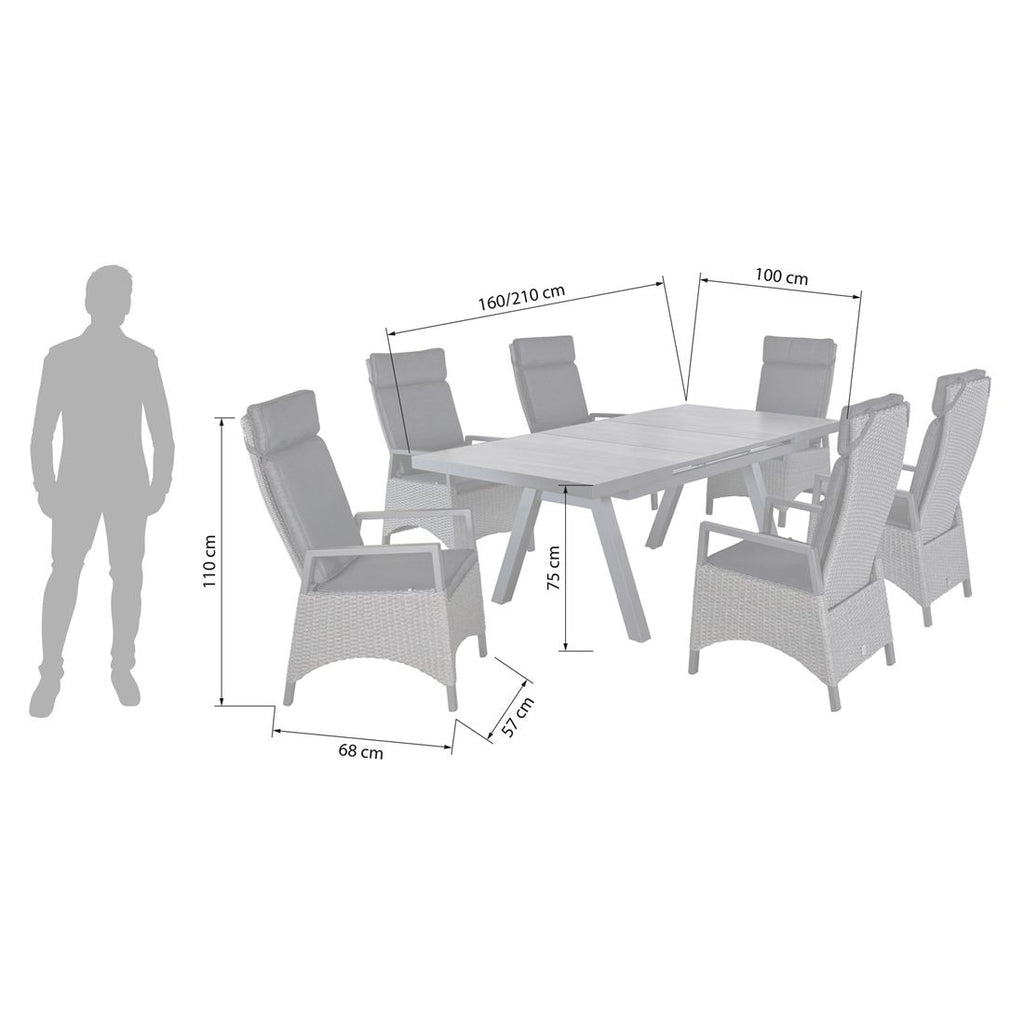 Hagemøbelsett Keramo 6 plasser polyrotting bord detalj