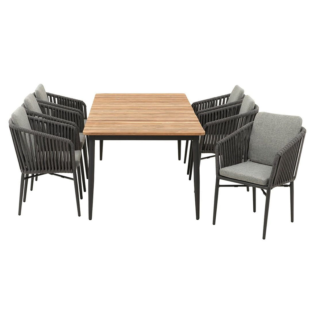 Detaljbilde av teak bordplate på Hagemøbelsett Manhattan 6 plasser