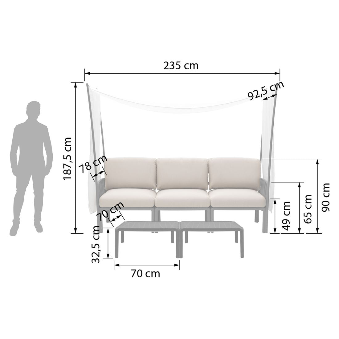 Nærbilde av armlene på Hagesofa Komodo med solskjerm plast/Sunbrella