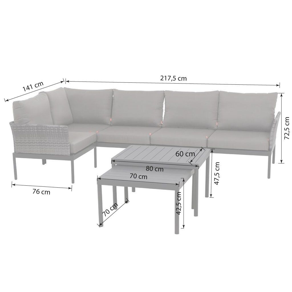 Detalj av polyrotting på Hjørnesofa ute Aurelio aluminium/polyrotting med loungebord