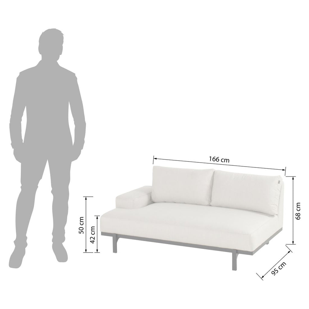 Nærbilde av bordplate i aluminium på Hjørnesofa ute Lucas med loungebord