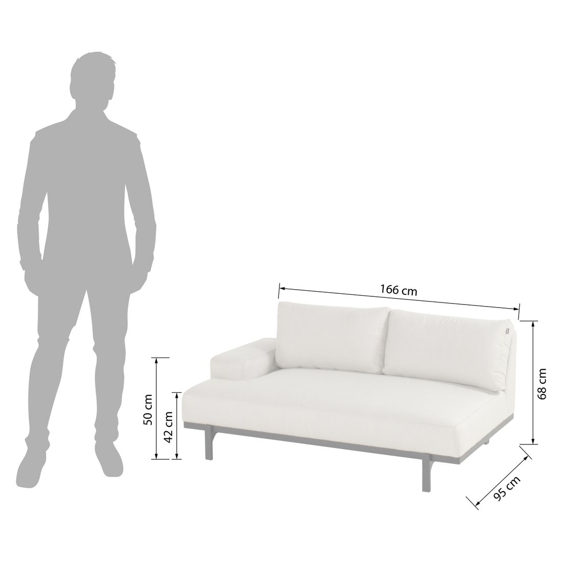 Nærbilde av bordplate i aluminium på Hjørnesofa ute Lucas med loungebord