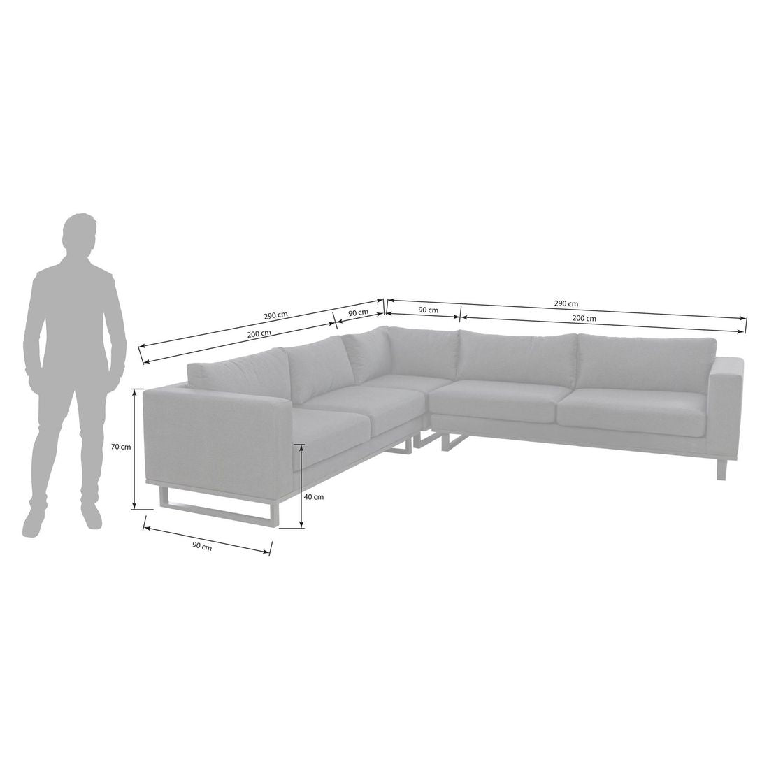 Detalj av stoff på Hjørnesofa ute Miami Sunbrella 290x290 cm - OUTLIV