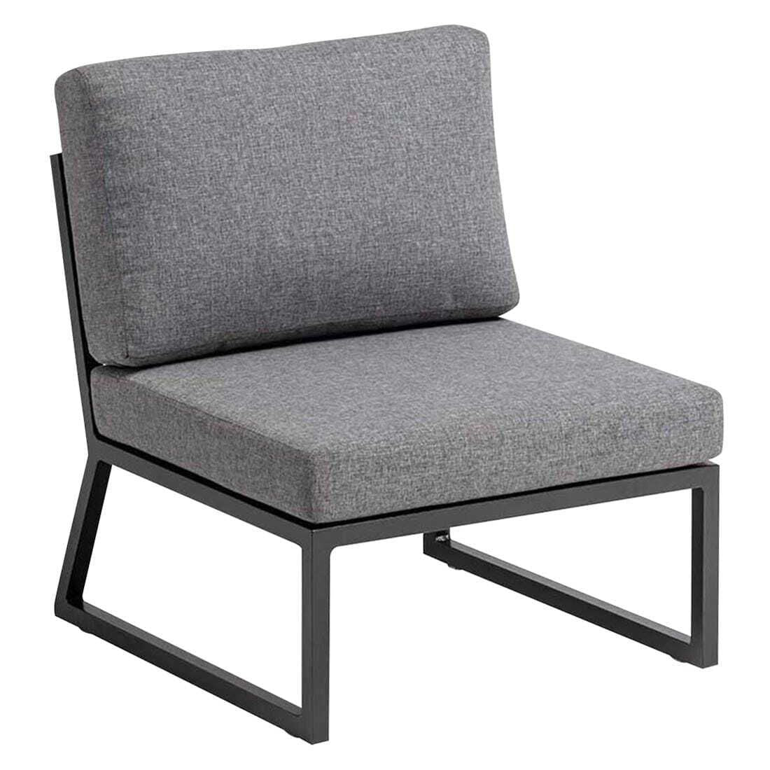 Nærbilde av aluminium ramme på Hjørnesofa ute Ocean Skid aluminium/olefin antrasitt - Kettler