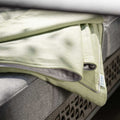 Kosepledd ute 200x156 cm polyakryl/polyester grønn - Stern bakside detalj