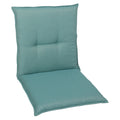 Lavrygg stolpute 50x100 cm polyester turkis - GO-DE forfra