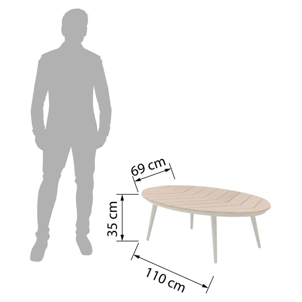 Loungebord 7015 110x69 cm aluminium/teak detalj av teakplate