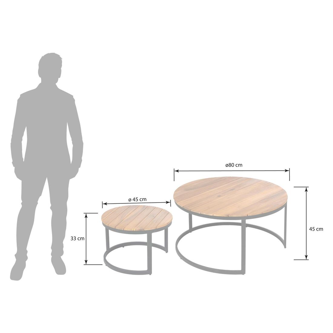 Detalj av akasietreplate på Loungebord Blair 2-delt stål/akasie - OUTLIV