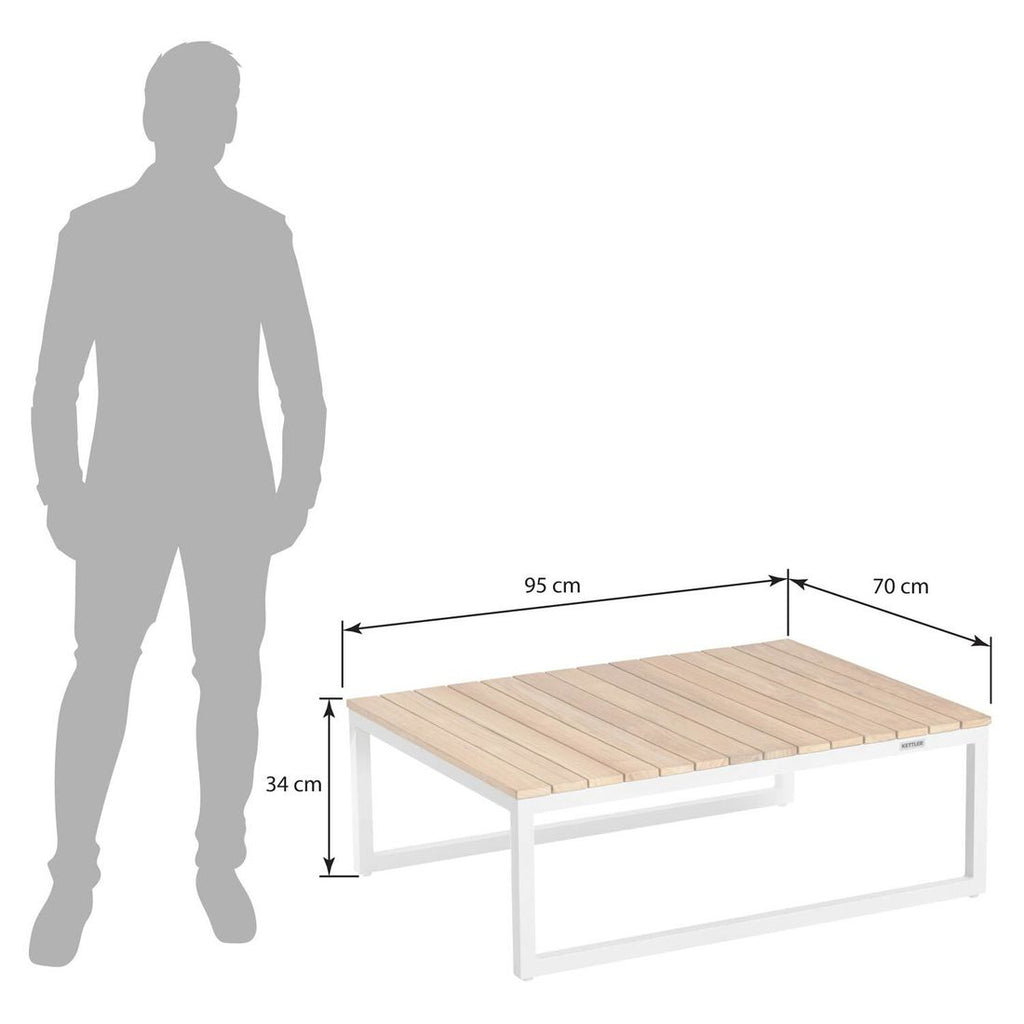 Detalj av bordplate i teak på Loungebord Ocean Skid Platform