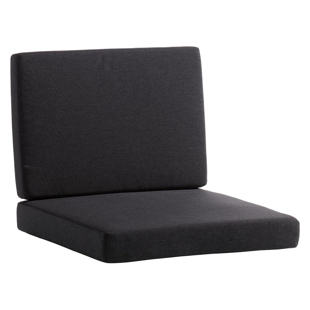 Loungepute sitte Lugo Sunproof 61x61 cm mørkgrå detalj av stoff