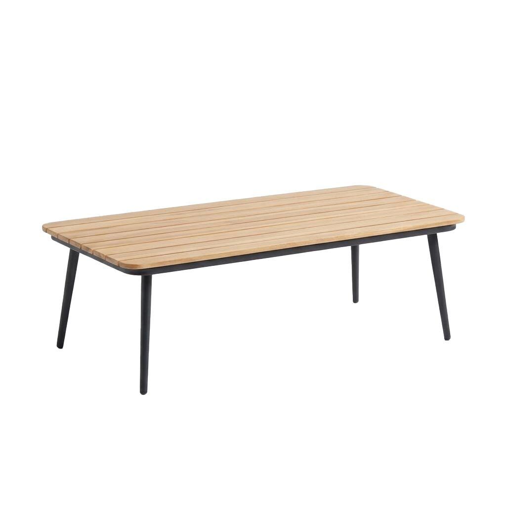 Loungesett Ceres med loungebord aluminium polyrotting armstøtte detalj