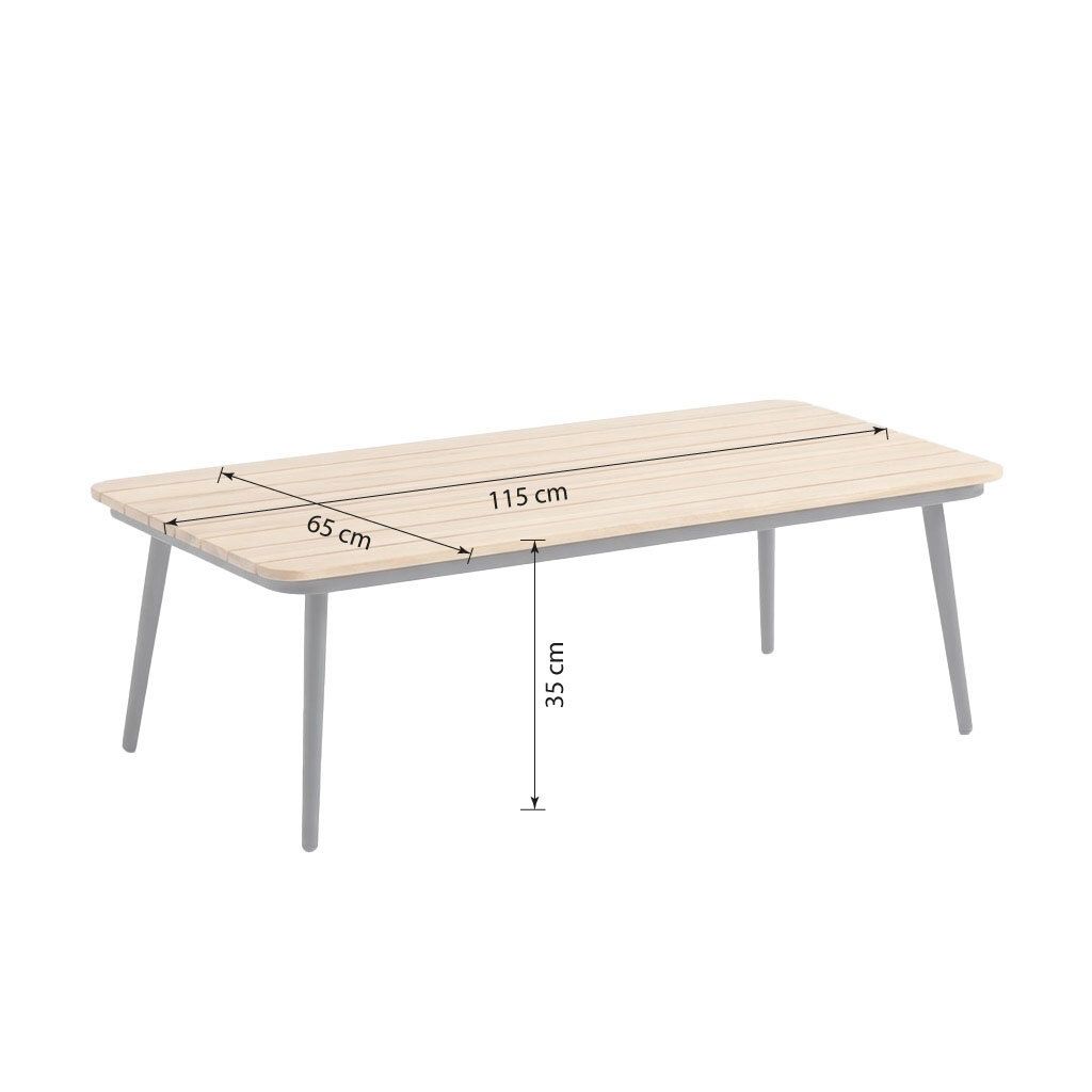 Loungesett Ceres med loungebord aluminium polyrotting komplett sett