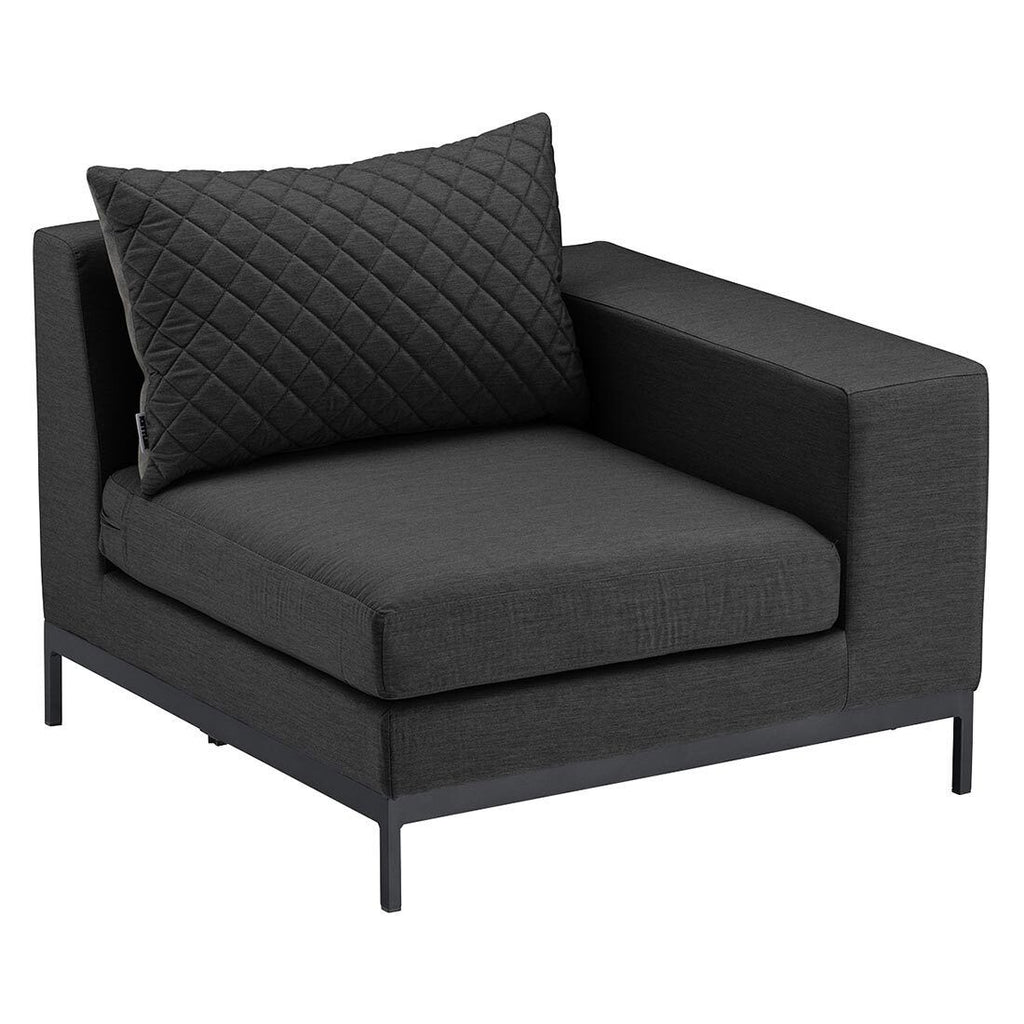 Loungesett Ego Modular med loungebord aluminium/Sunbrella - Kettler