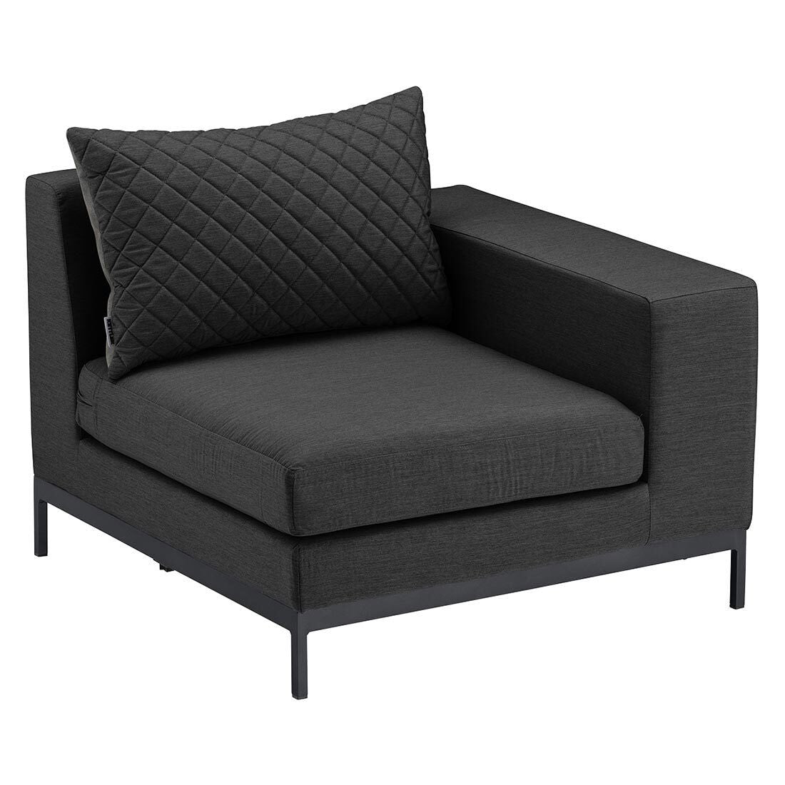 Loungesett Ego Modular med loungebord aluminium/Sunbrella - Kettler