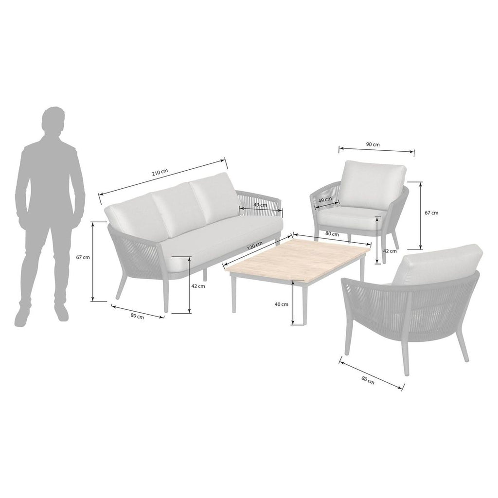 Loungesett Monet med loungebord aluminium tau olefin detalj av bordplate