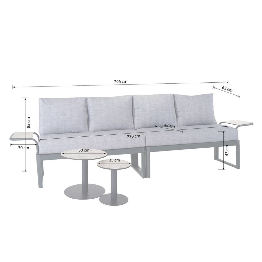 Loungesett Pandora med loungebord aluminium HPL antrasitt detalj av bord