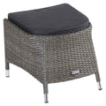 Loungetaburett Barcelona polyrotting/aluminium 50x57 cm foran