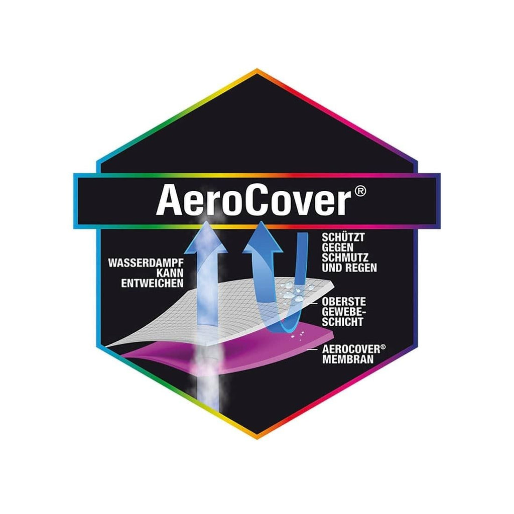 Loungetrekk for hagesofa 205x100x70 cm antrasitt - AeroCover pakket til lagring