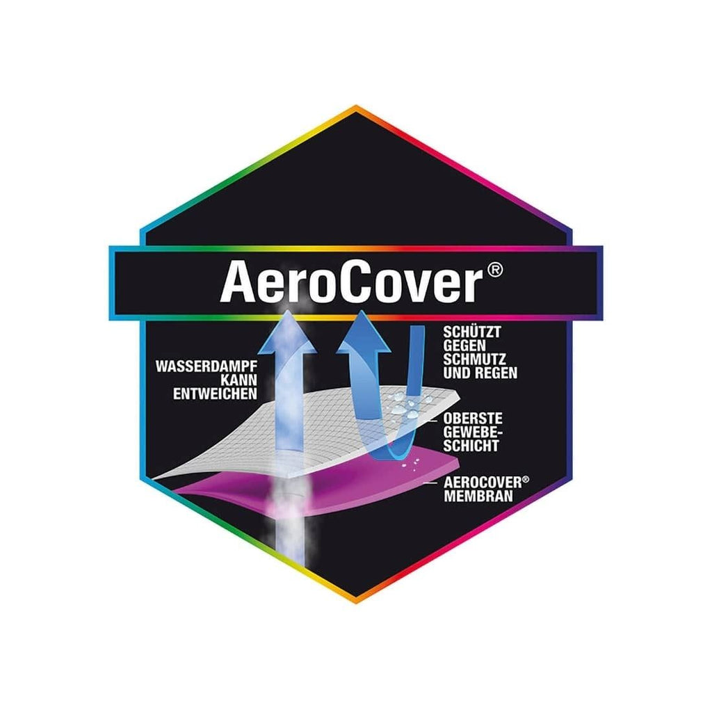 Loungetrekk for sittegruppe 300x300x70 cm - AeroCover stofftekstur