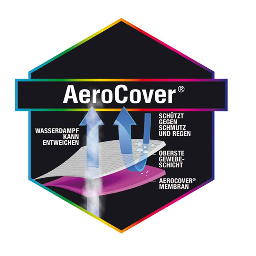 Loungetrekk til hjørnesofa 300x300x65/90 cm - AeroCover på terrasse