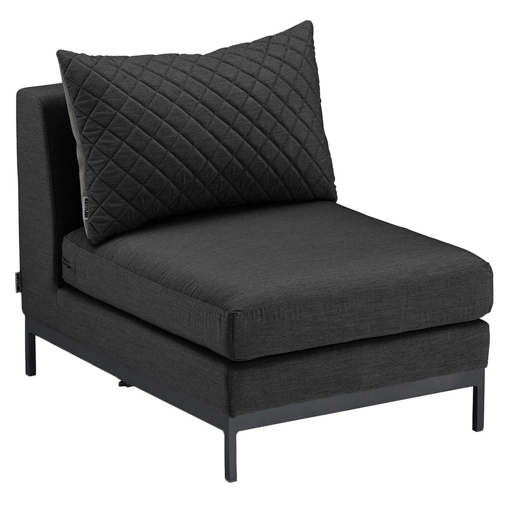Midtmodul lounge Ego Modular aluminium/Sunbrella 69x96 cm fra forfra