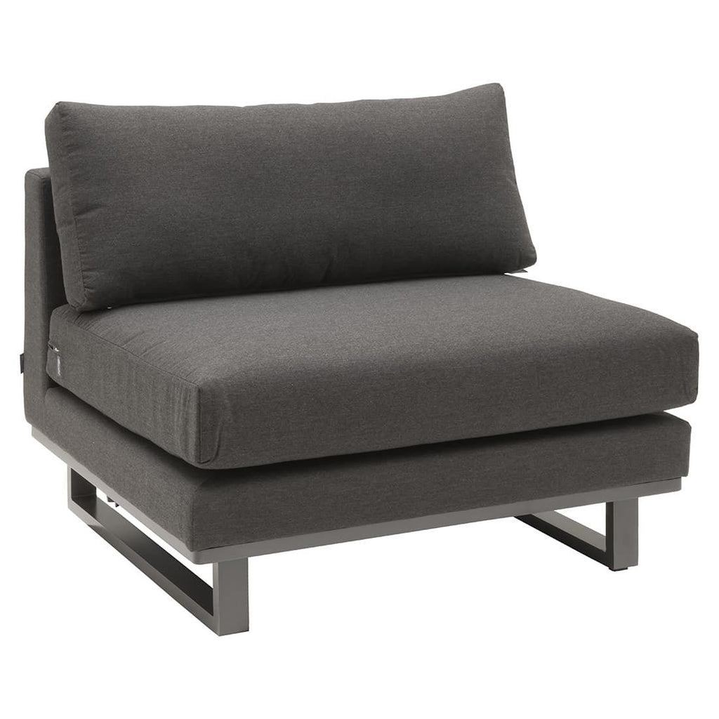 Midtmodul lounge Miami Sunbrella 90x90 cm bakside
