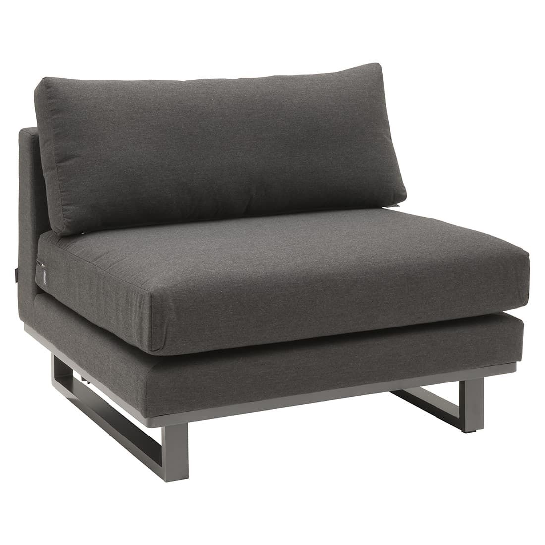 Midtmodul lounge Miami Sunbrella 90x90 cm bakside