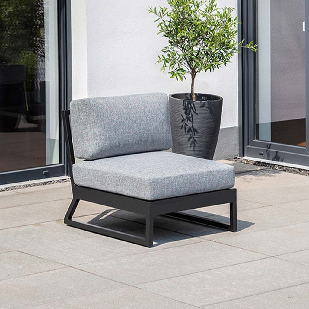 Midtmodul lounge Ocean Skid Platform aluminium/olefin - Kettler i moderne hagedesign