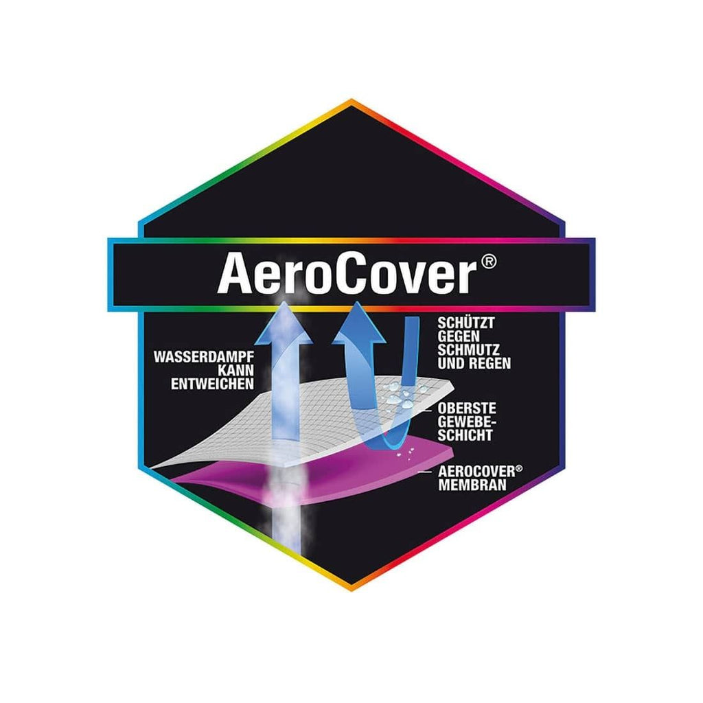 Vannavvisende overflate på møbeltrekk til sittegruppe 235x235x70 cm polyester - AeroCover