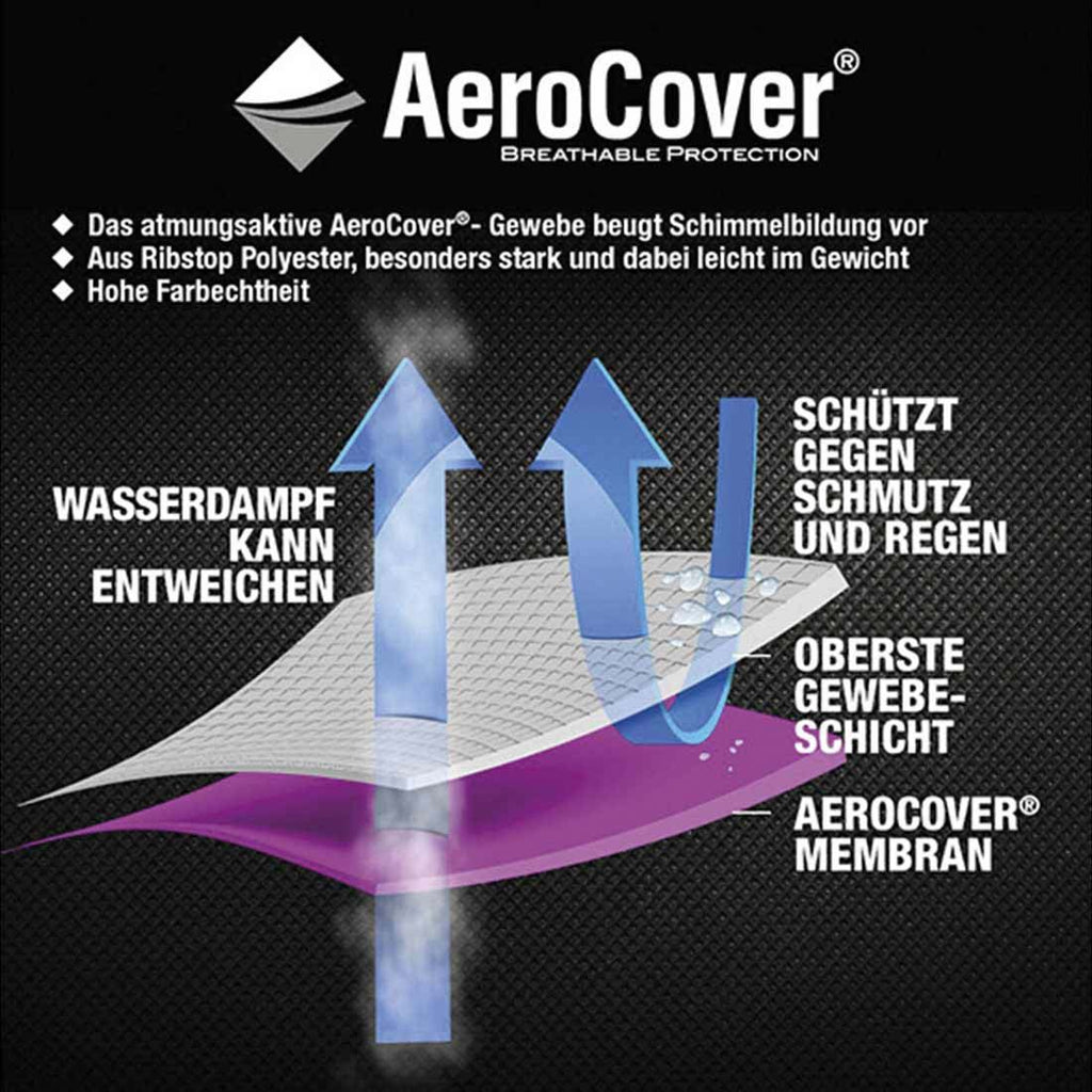 Møbeltrekk til hagemøbelsett 200x150x85 cm antrasitt - AeroCover på terrasse
