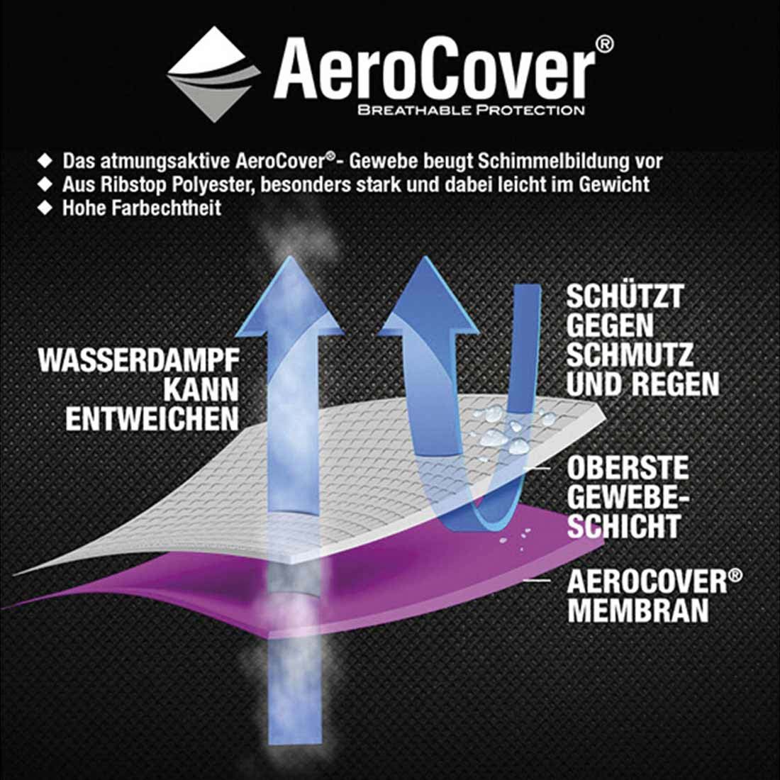 Møbeltrekk til hagemøbelsett 200x150x85 cm antrasitt - AeroCover på terrasse