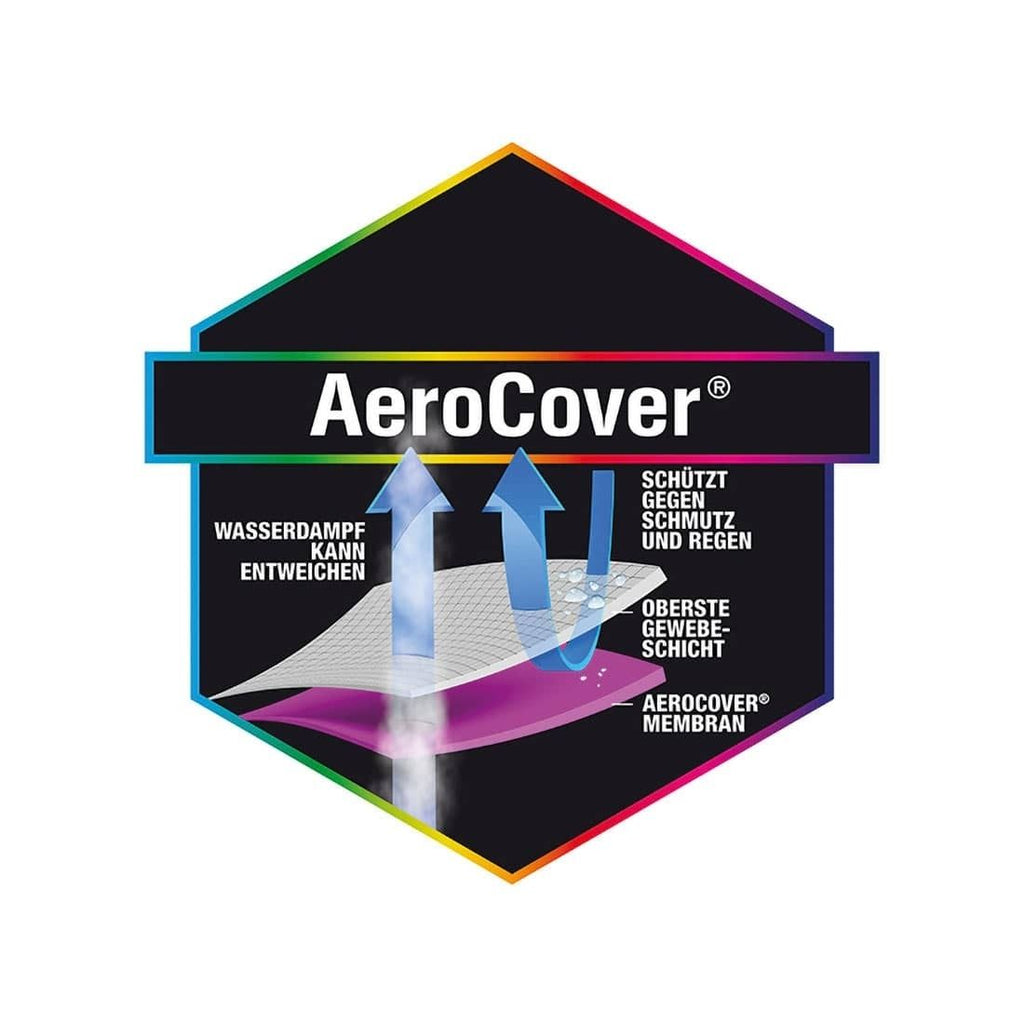 Sidevisning av møbeltrekk til solseng 75x210x40 cm antrasitt - AeroCover