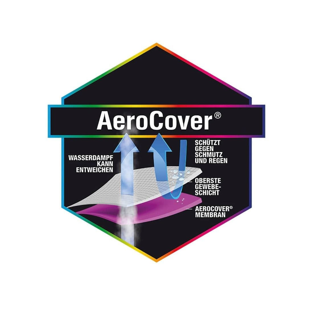Nærbilde av snor og stopper på møbeltrekk til sittegruppe Ø200x85 cm antrasitt AeroCover