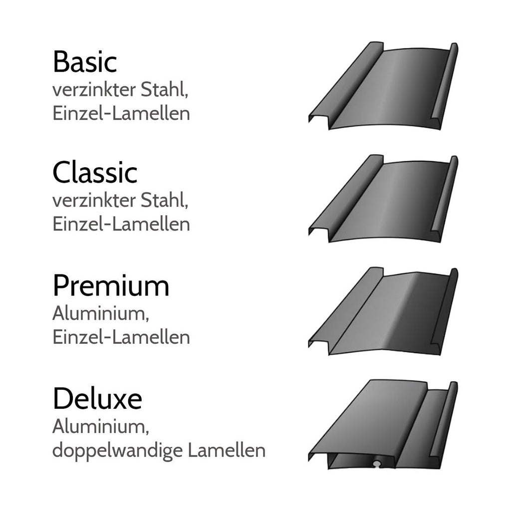 Nærbilde av aluminium og stolper på Pergola Deluxe e-Motion aluminium 400x300 cm