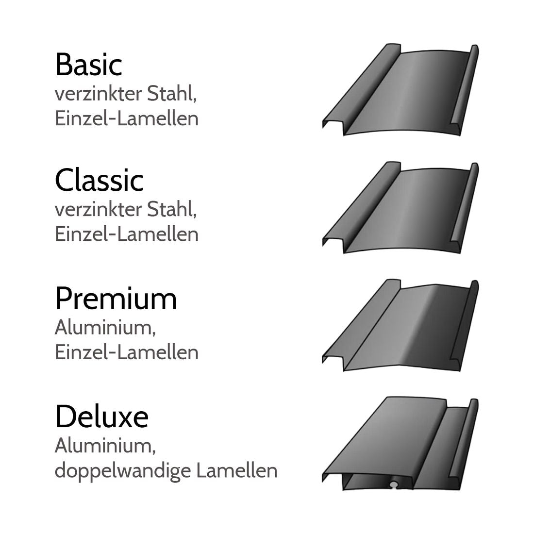 Montert Pergola Classic 300x300 cm aluminium antrasitt i hage