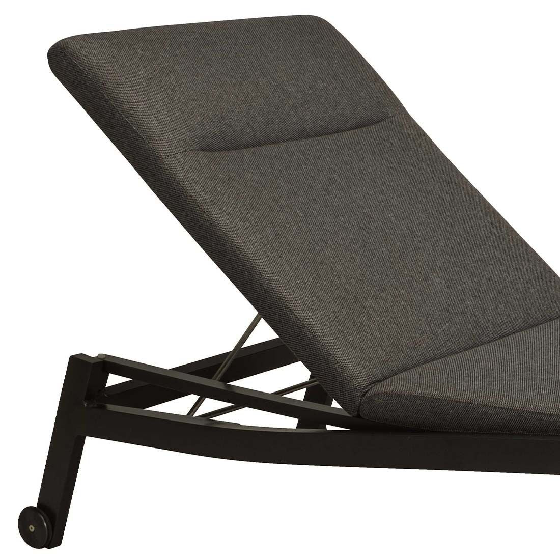 Solseng Allround aluminium Sunbrella 201x70 cm bakside