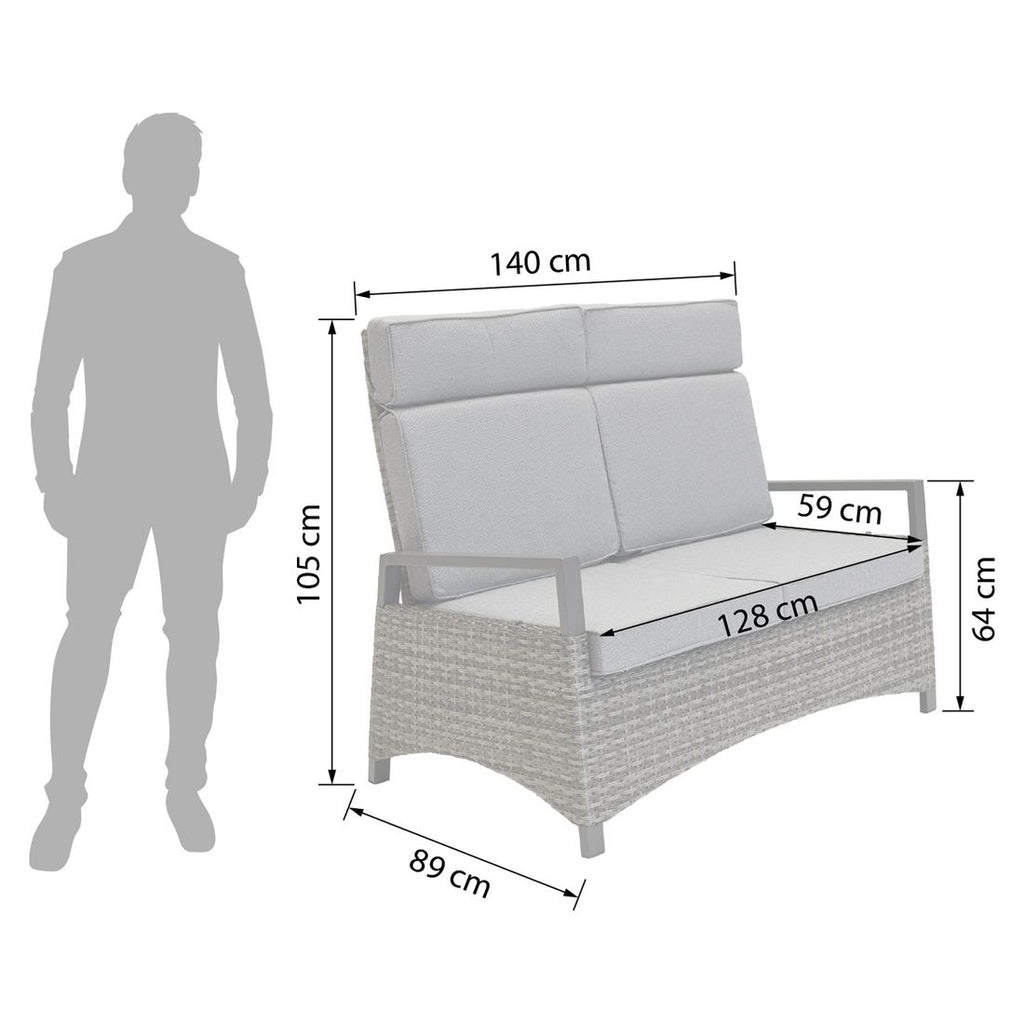 Detalj av polyrattan på spisesofa ute Vivera flettverk med puter 140 cm