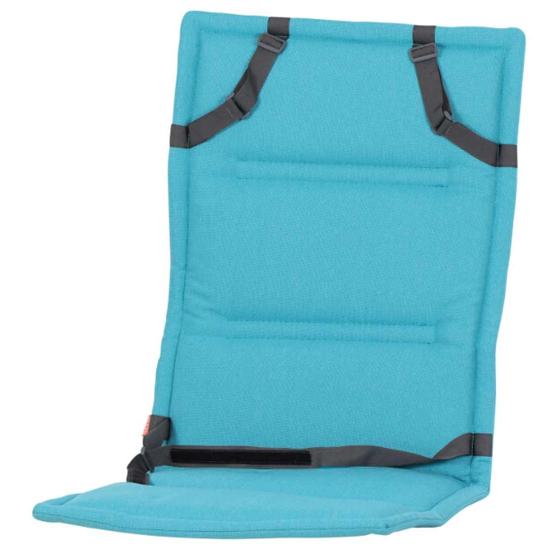 Stolpute Musica midtrygg 48x110 cm olefin aqua bakside